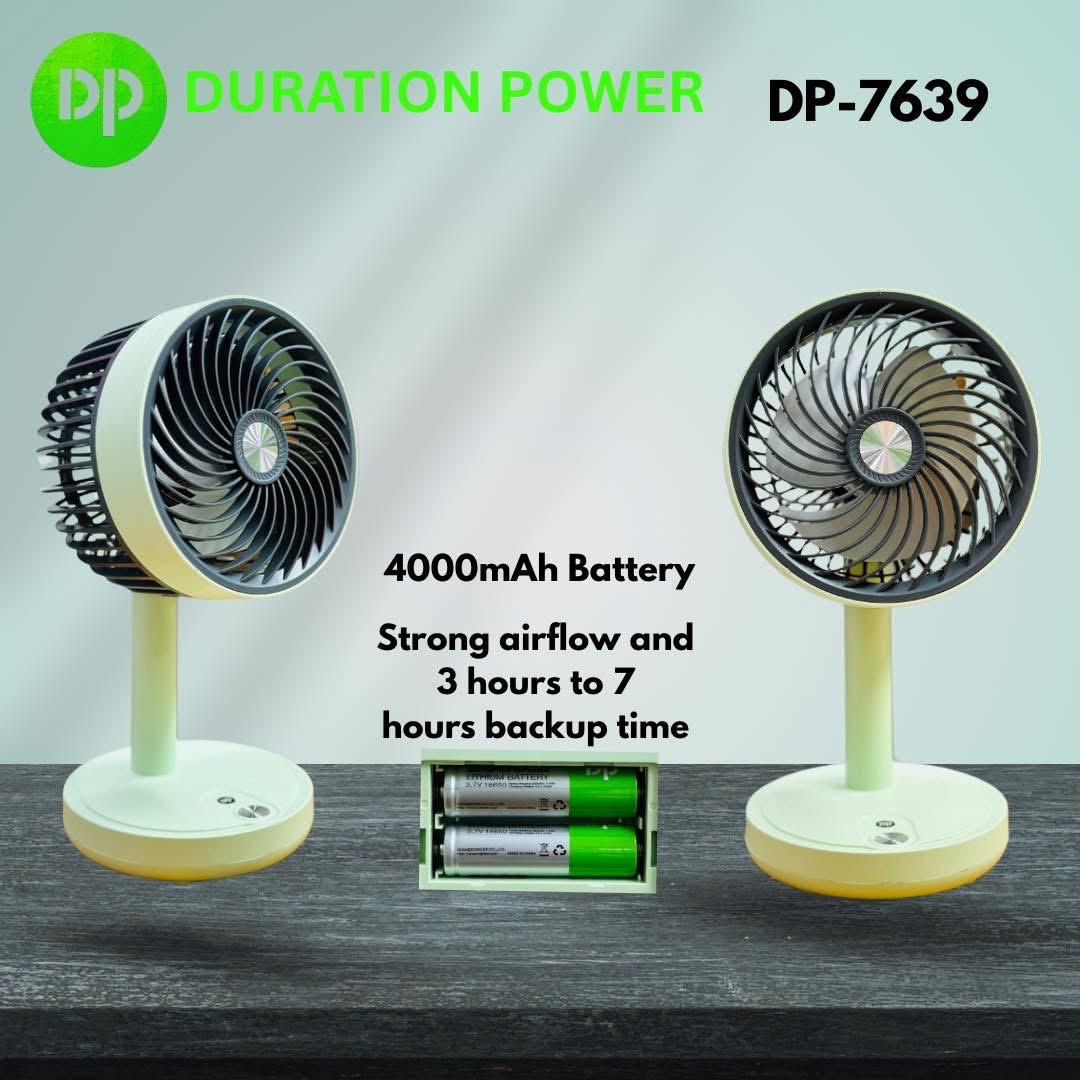 Duration Power Fan